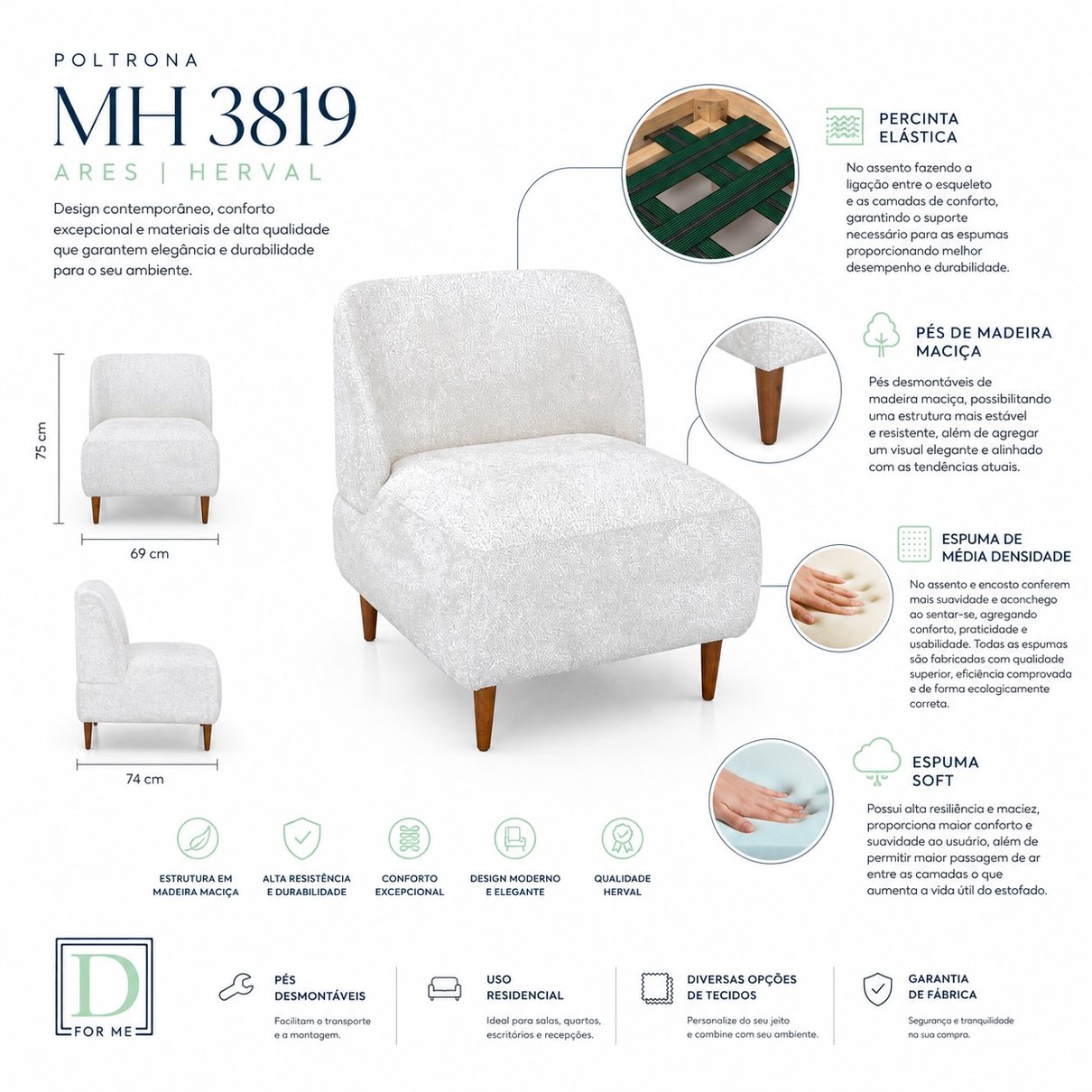 mh 3819 benefi